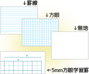 本文タイプについて 本文タイプについて