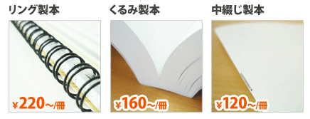 B6サイズ（128mm×182mm）からA4サイズ（210mm×297mm）に基本対応。