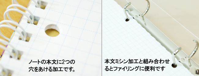 本文穴あけ加工と本文ミシン加工を組み合わせるとファイリングに便利