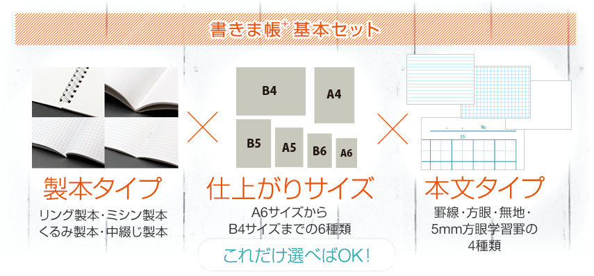 書きま帳+基本セット