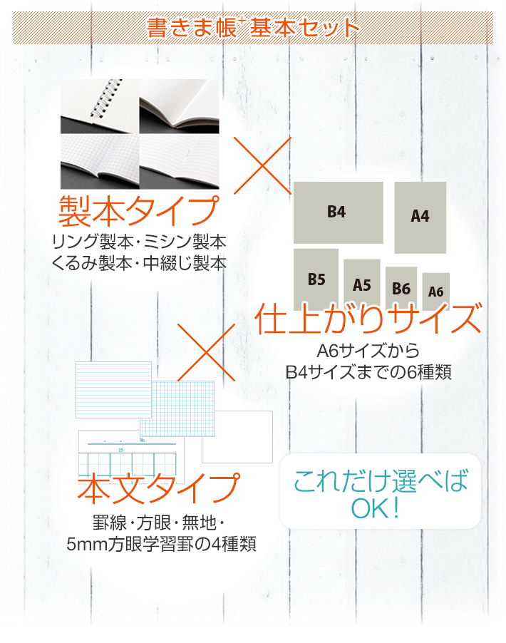 書きま帳+基本セット