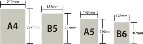 B6サイズ(128mm×182mm)からA4サイズ(210mm×297mm)に基本対応。