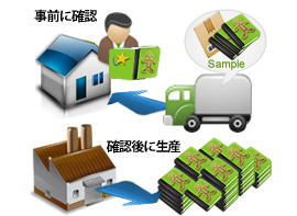納品前サンプル