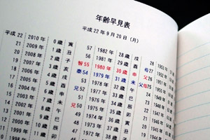 整骨院TAIBI（大下　泰司）　様オリジナルノート 「表紙内側印刷」を利用して「年齢早見表」を印刷