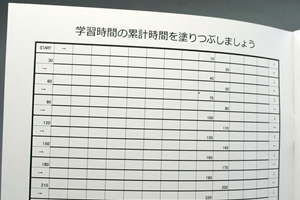 麹町学園女子中学高等学校　様オリジナルノート “学習時間の累計時間”を記入するためのページ