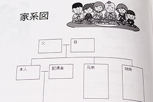 勘川  雅司　様オリジナルノート オリジナル本文のクローズアップ　家系図を記入する専用のフォーマット