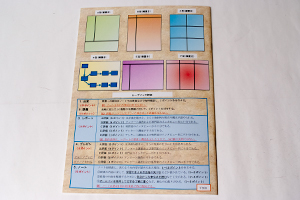 石垣  明子　様オリジナルノート オリジナルノートの裏表紙。評価方法などを印刷。