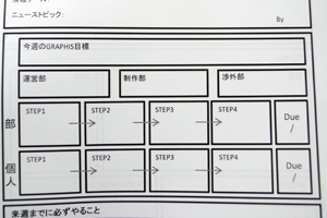 増満  彩　様オリジナルノート 目標を立ててSTEPごとに記入できるノートに