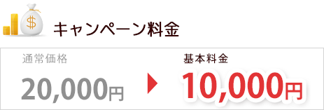 ゴムバンド加工の基本料金が50%OFF