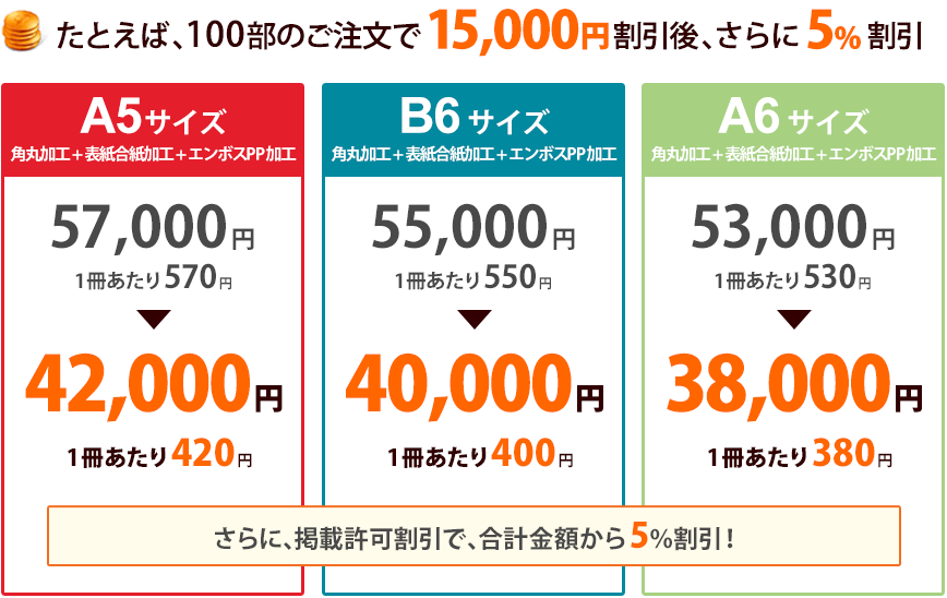 表紙表面加工も含んだキャンペーン料金