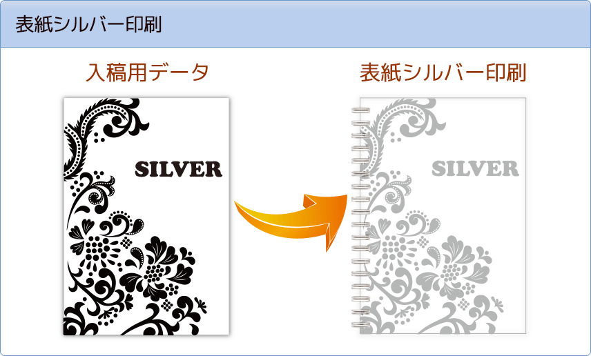 データのつくりかた「表紙シルバー印刷」