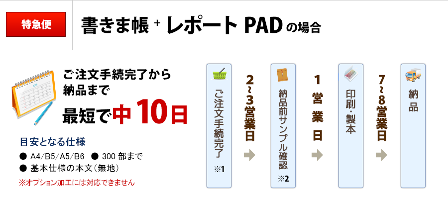 特急便/書きま帳+レポートPADの場合