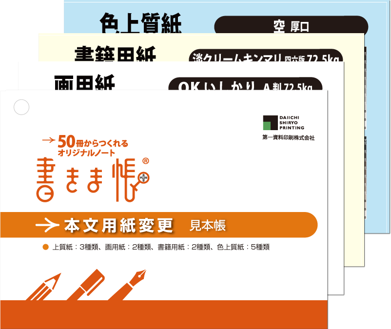 本文の材質を変更できる「本文用紙変更」