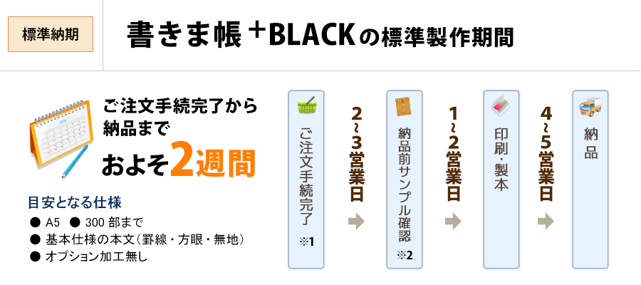 書きま帳+BLACK標準製作期間