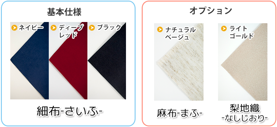 表紙の素材を選ぶ
