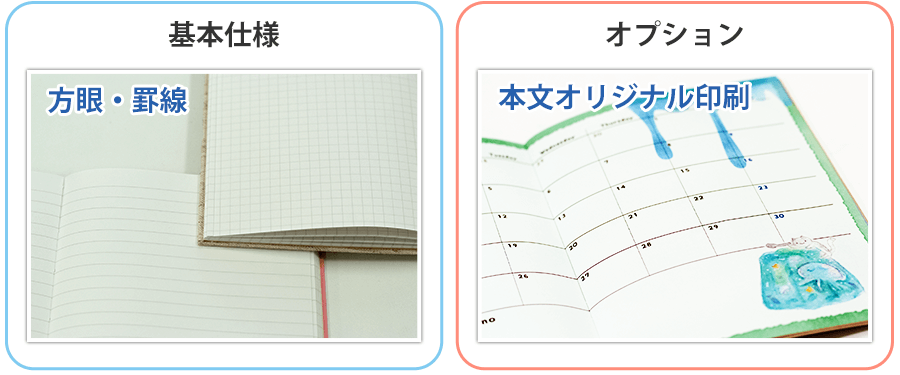 書きま帳+Value setの本文タイプを選ぶ