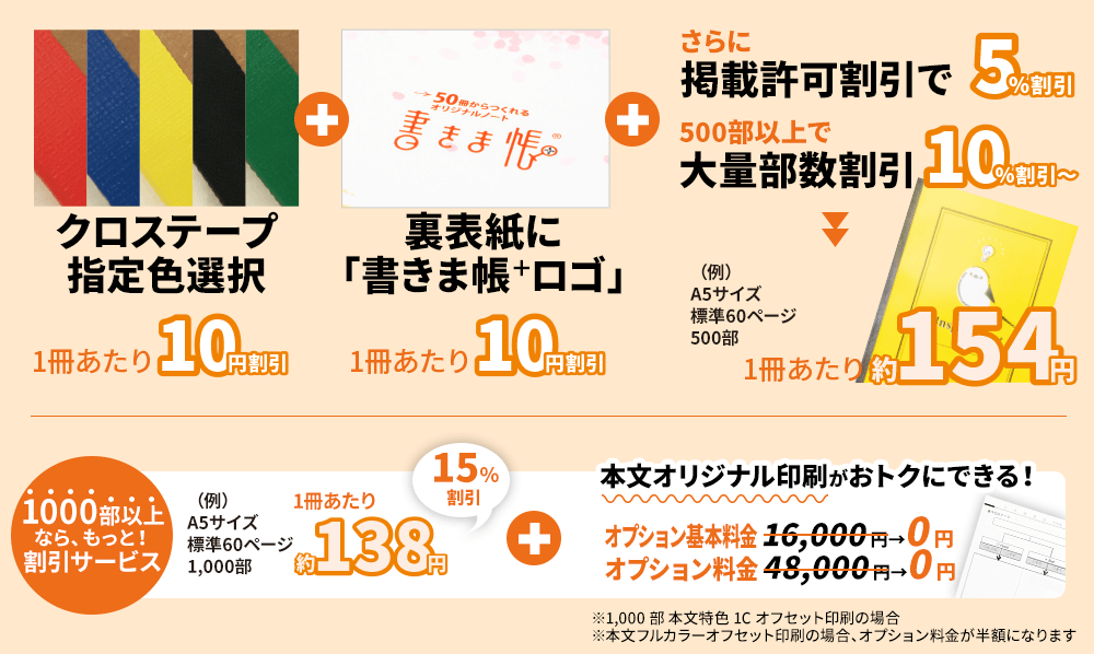 書きま帳+ふらっと 特別割引