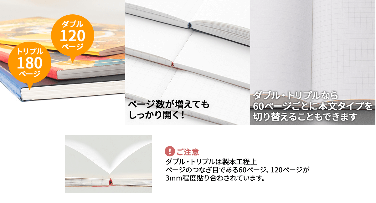 書きま帳+ふらっと ダブル・トリプル