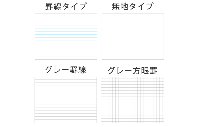 書きま帳+ふらっとの本文タイプ