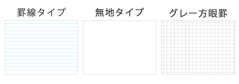 書きま帳+ふらっとの本文タイプ