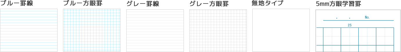 オリジナルノートの本文タイプを選ぶ