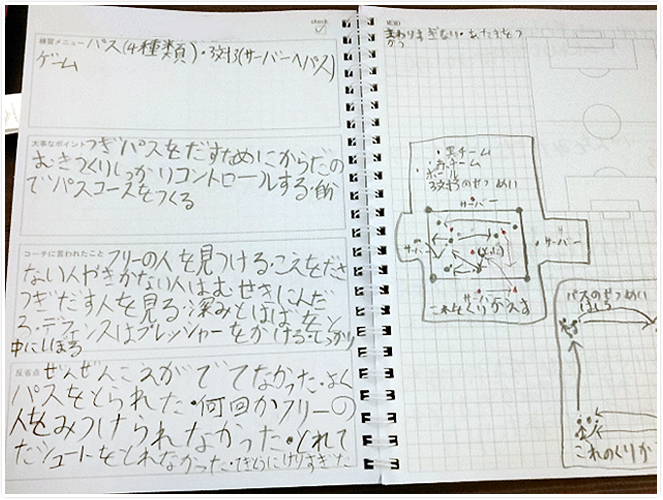 オリジナルサッカーノート 大津茂サッカークラブ さま 活用事例 オリジナルスポーツノート トレーニングノート