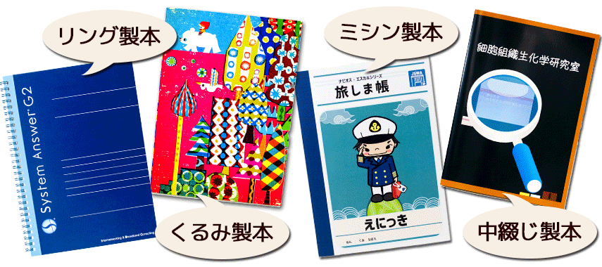 表紙デザインを用意すればかんたんにオーダーメイドのオリジナルノートがつくれます