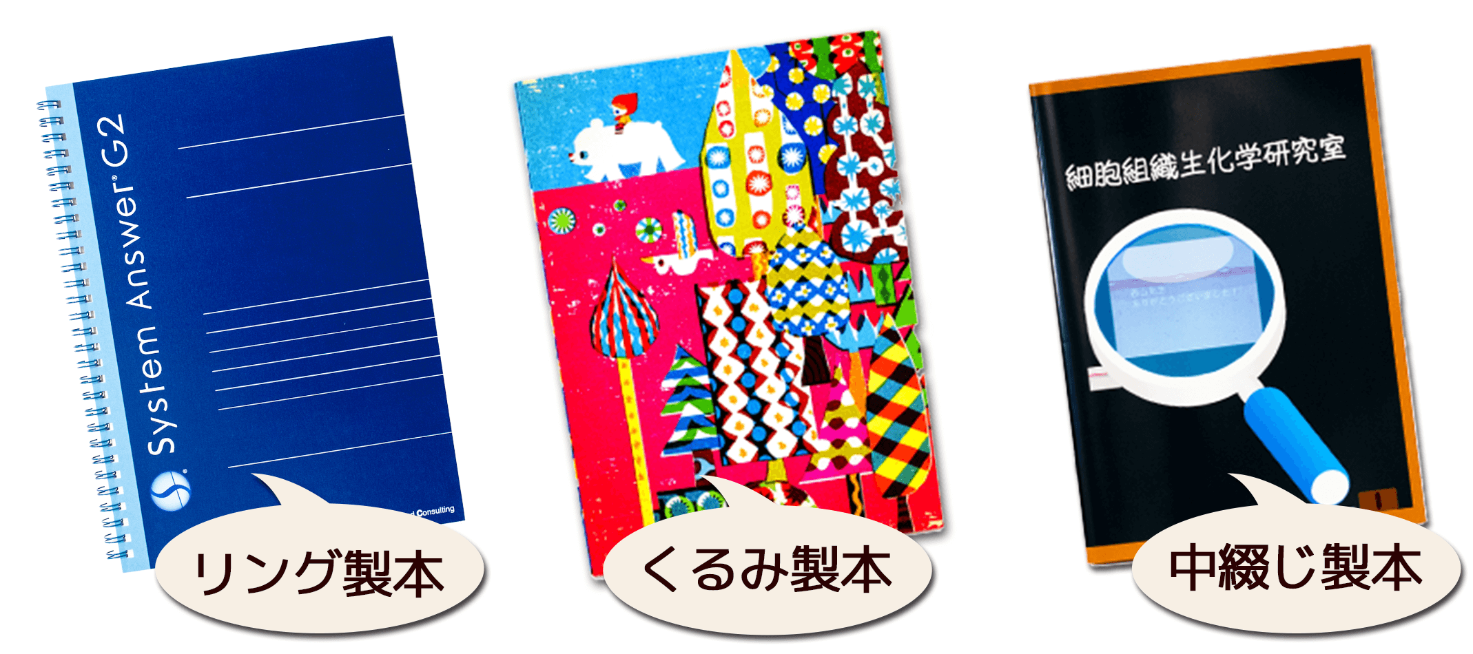 簡単にオーダーメイドのオリジナルノートがつくれる「書きま帳+基本