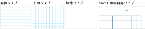 本文タイプを選ぶ