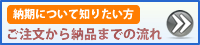 ご注文から納品までの流れ