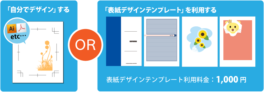 オリジナルクラフトノート 書きま帳 Kraft オリジナルノートの作成 印刷なら 書きま帳