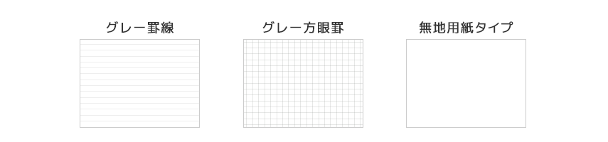 書きま帳+Value setの本文タイプを選ぶ