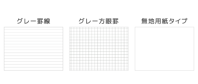 書きま帳+Value setの本文タイプを本文を選ぶ