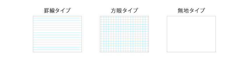 ゴムバンドPLUS NEOの本文タイプを選ぶ