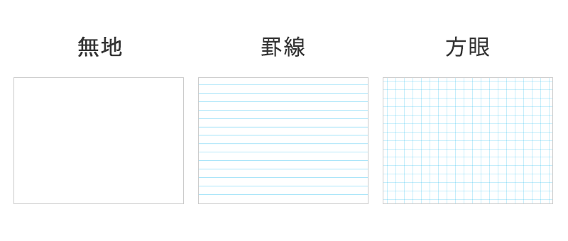 ゴムバンドPLUS NEOの本文タイプを本文を選ぶ