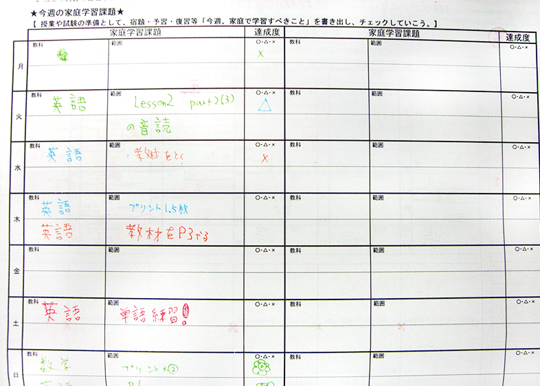 「日々の学習の記録」の本文に書き込んだ学習課題