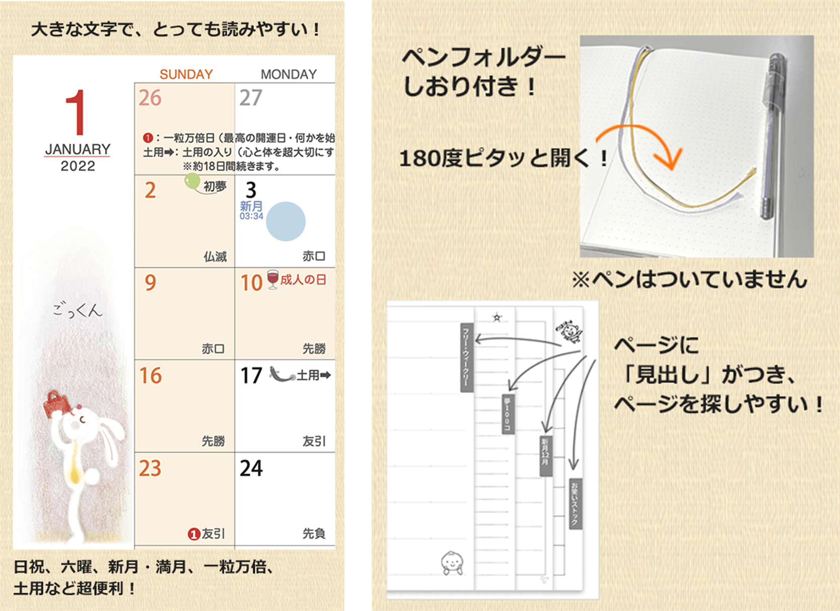 ダイアリーの詳細