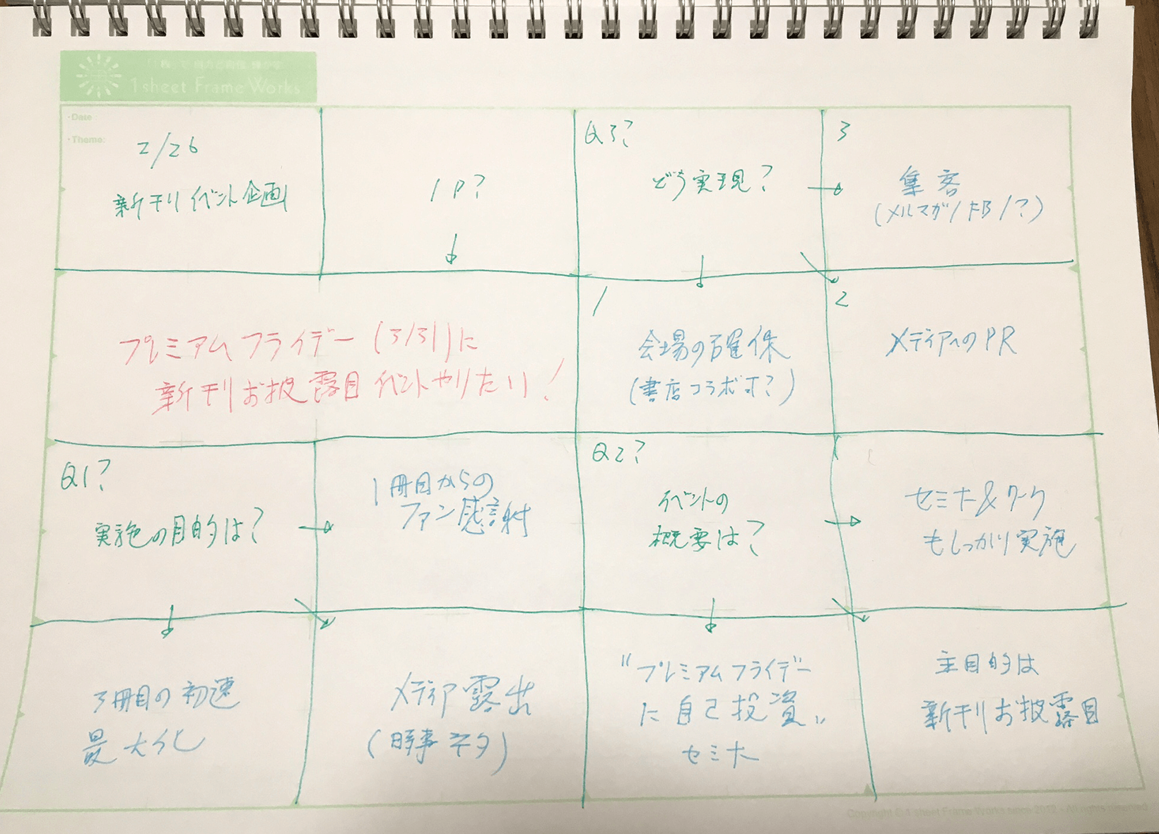 「１枚」ワークス公式ノートの実際の記入例