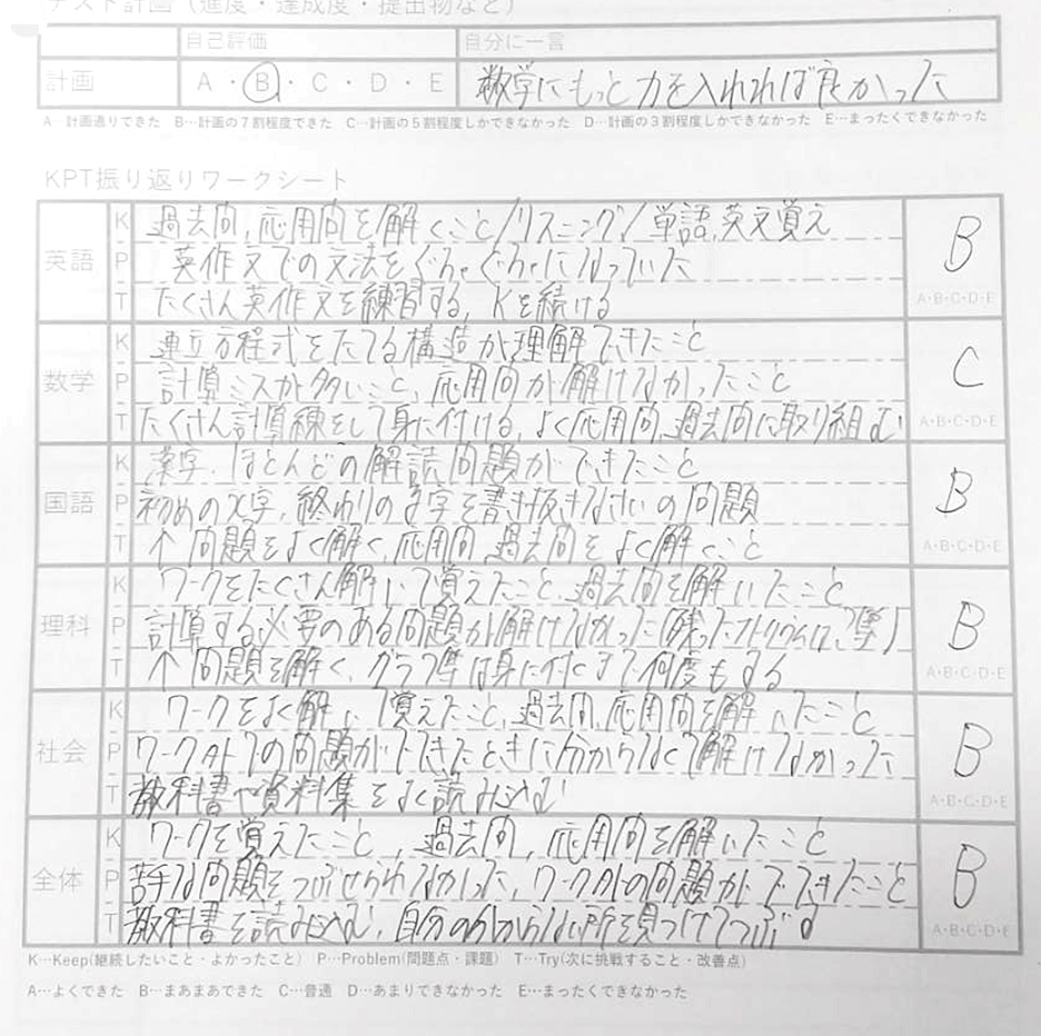 反省や取り組みが詳細に記入されたKPT振り返りワークシート