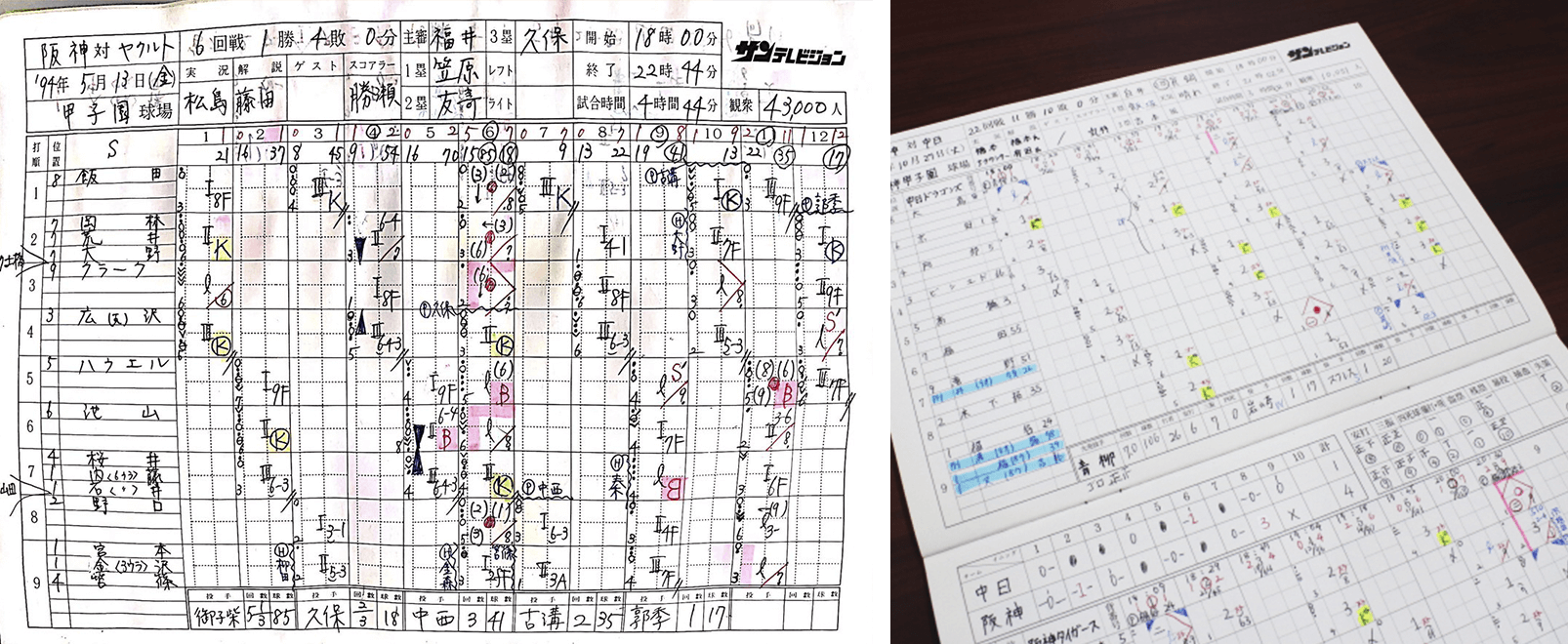 スコアブックに記録された試合内容