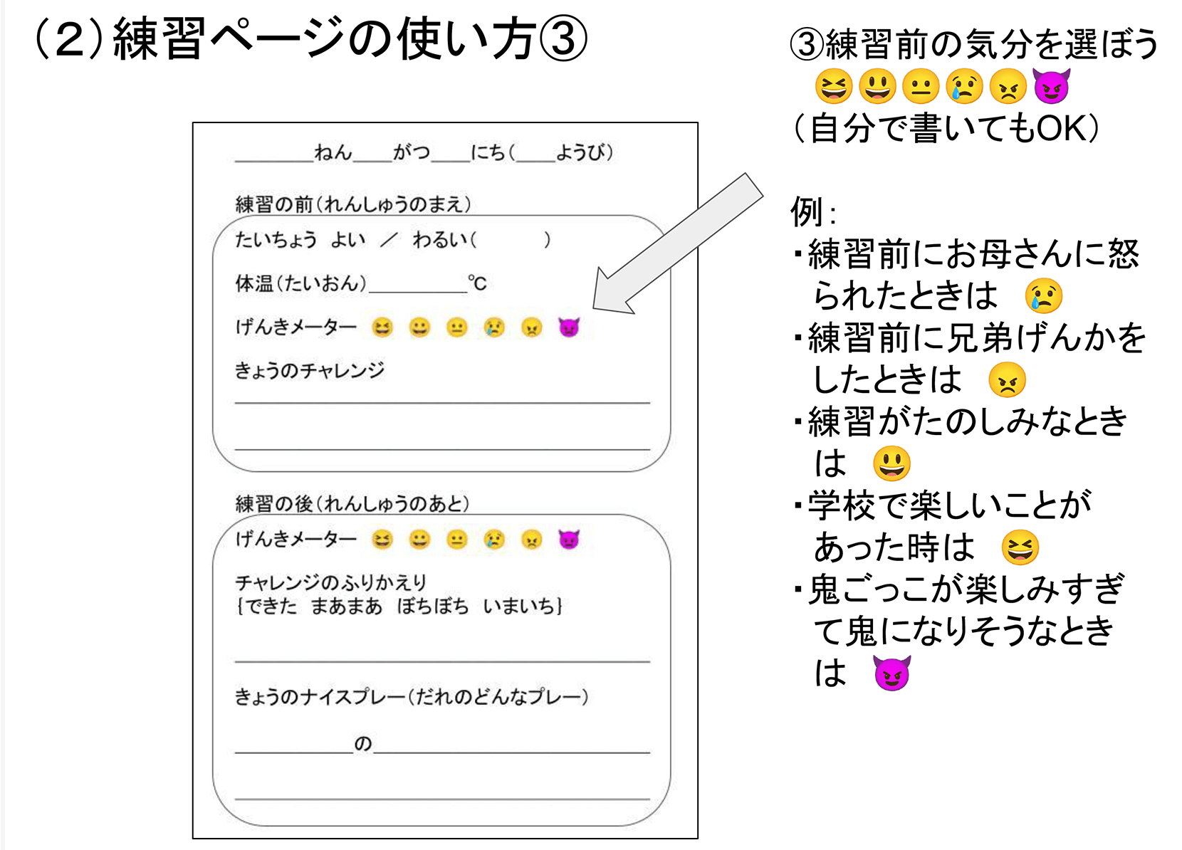 「スポ鬼ノート」の使い方の解説