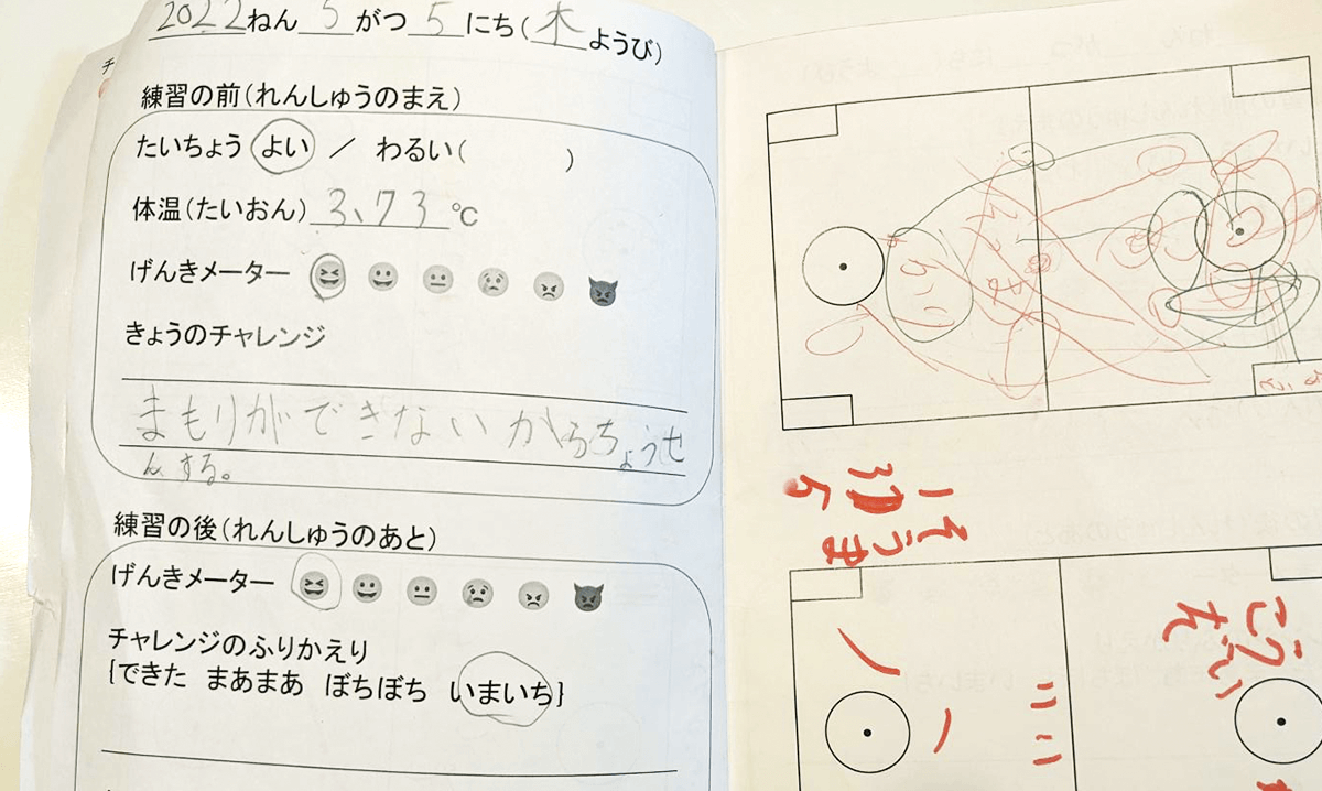 練習の前後に印をつけて表す「げんきメーター」