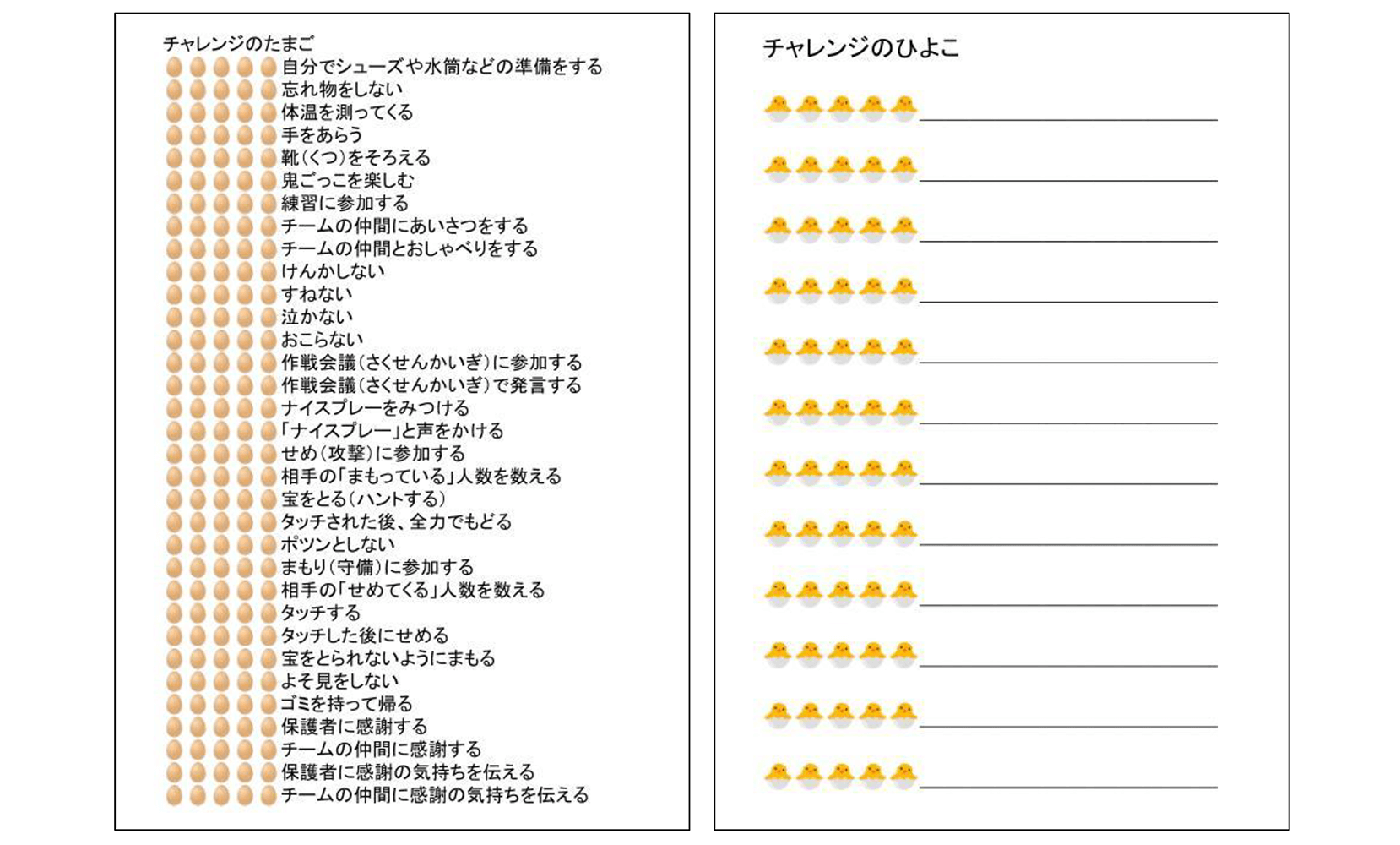 「チャレンジのたまご」「チャレンジのひよこ」の項目