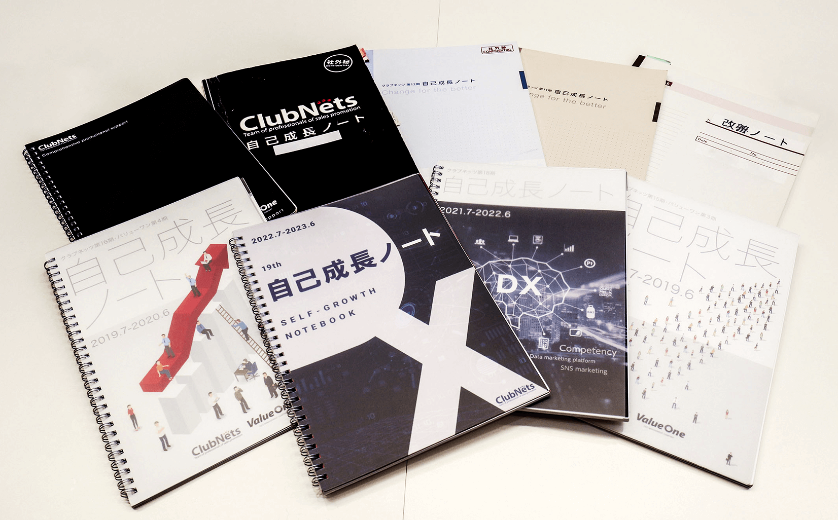 今まで制作してきた自己成長ノートの中でも、2022年度はDXを意識した表紙に