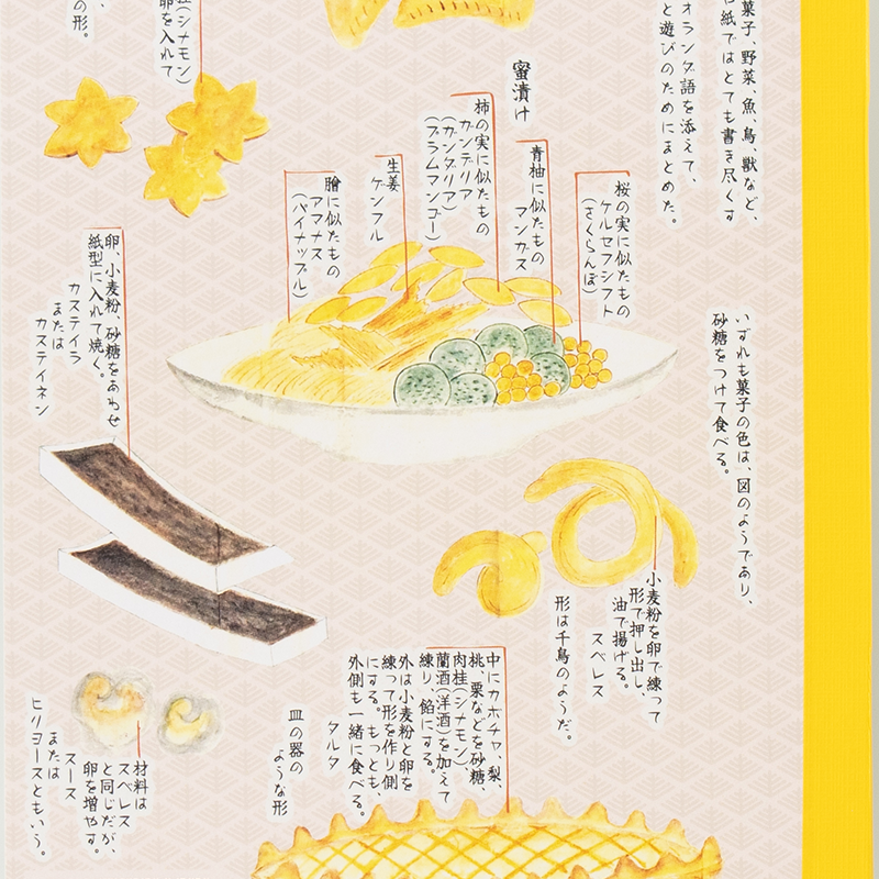「港区立郷土歴史館 様」製作のオリジナルノート ギャラリー写真3
