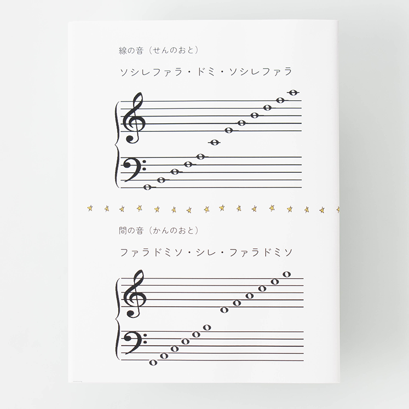 「ただよしこ音楽教室 様」製作のオリジナルノート ギャラリー写真3