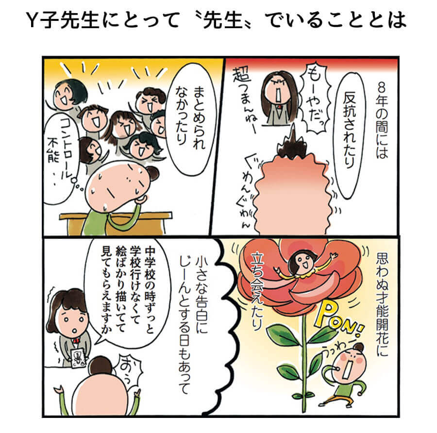 Y子冒頭から死す！？