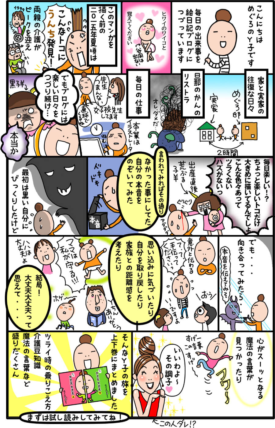 めぐろのY子マンガ「結局！大丈夫 大丈夫」の紹介漫画